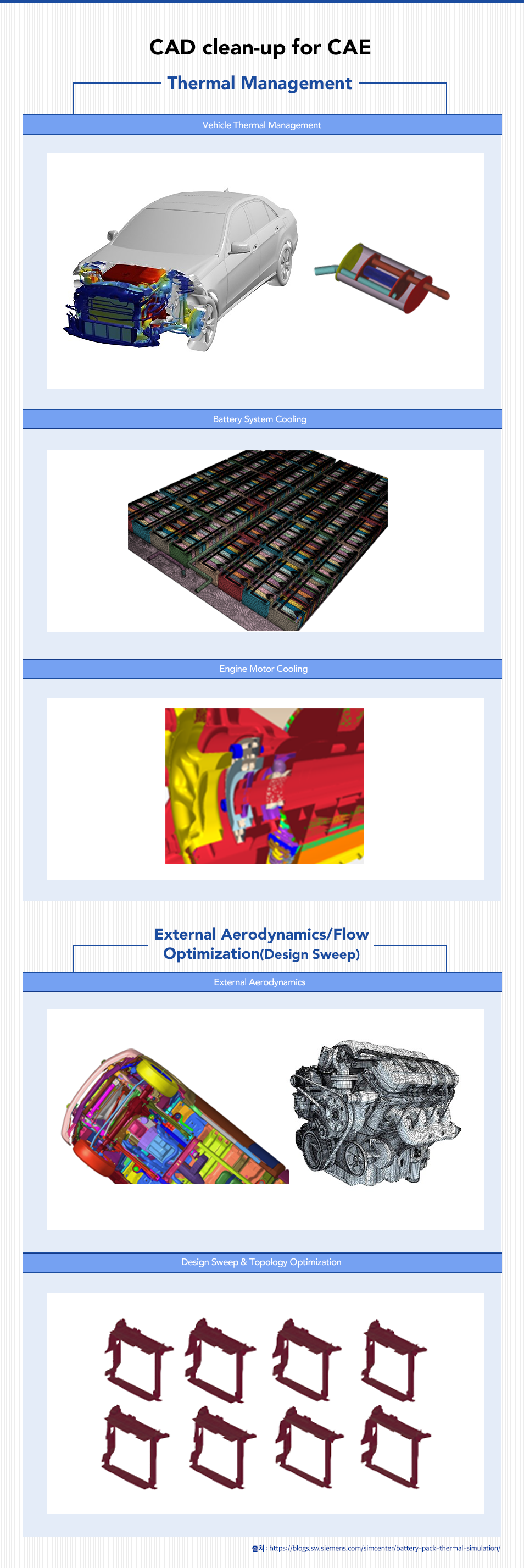 CAD 클린업부터 열관리·공력 모델링까지 이어지는 CAE 모델링 사례 모음