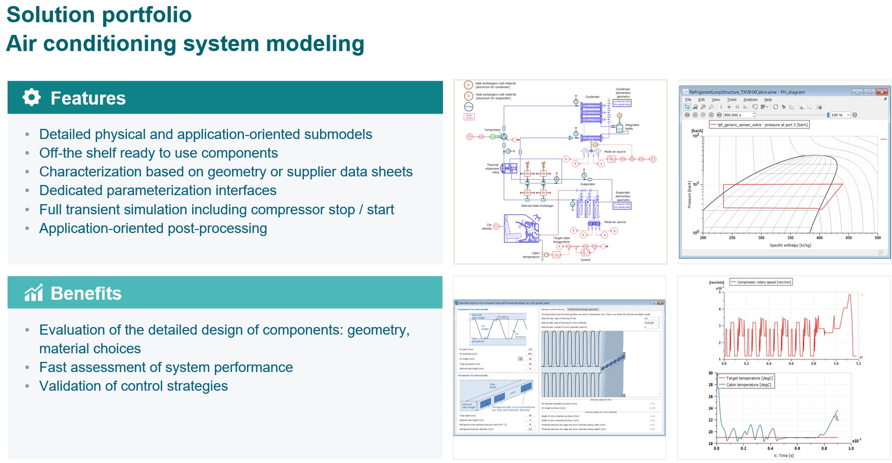 Air conditioning system modeling 솔루션 포트폴리오 — 공조 시스템 회로도와 결과 그래프
