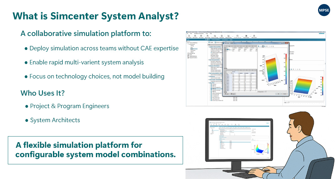 Simcenter System Analyst