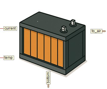 MPSE BSA Design Tool